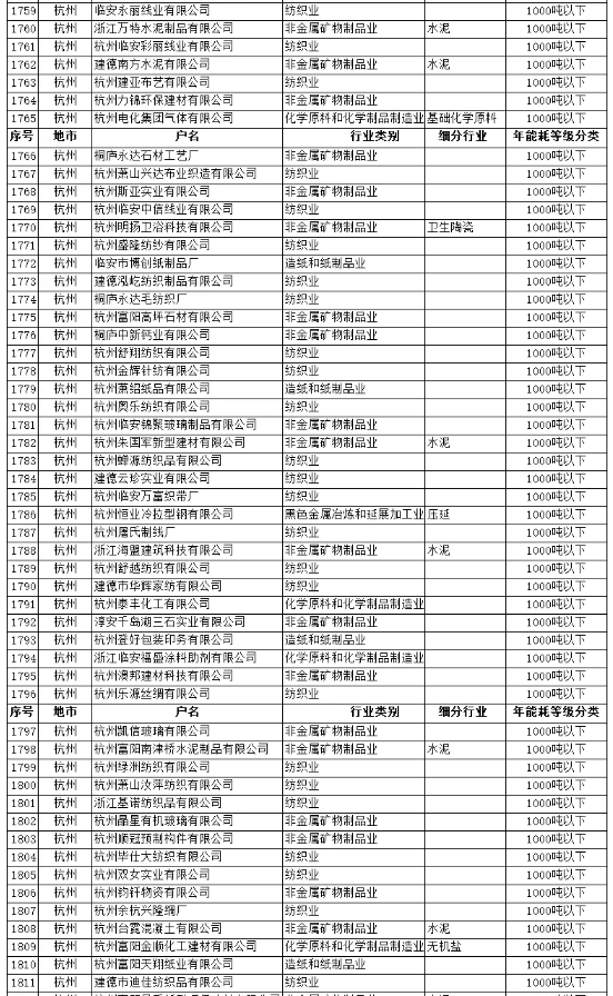 1639963503888920.png image.png